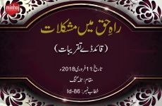 Rah-e-Haq Main Mushkilat-by-Dr Hussain Mohi-ud-Din Qadri