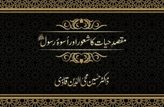Maqsad e Hayat Ka Shaoor Awr Uswa e Rasool ﷺ-by-Prof Dr Hussain Mohi-ud-Din Qadri